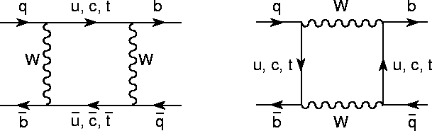 \begin{figure}
\centerline{
\epsfig {figure=boxdia.ps,width=13cm}
}\end{figure}