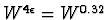 $W^{4\epsilon}= W^{0.32}$