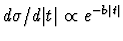 $d\sigma/d\vert t\vert \propto e^{-b\vert t\vert}$