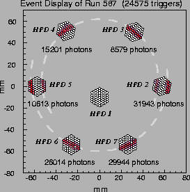 \begin{figure}
\centerline{
\epsfig{figure=r587.ps,bbllx=45pt,bblly=120pt,bburx=580pt,bbury=655pt,
width=6.0cm}}
\end{figure}
