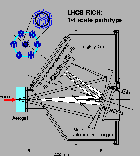 \begin{figure}
\centerline{
\epsfig{figure=config1.ps,bbllx=10pt,bblly=100pt,bburx=560pt,bbury=700pt,
width=6.0cm}}
\end{figure}