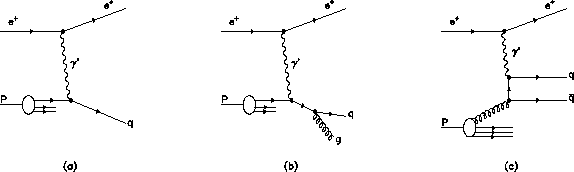 \begin{figure}
\vspace*{-1.0cm}
\centerline{\epsfig{file=qpm.eps,width=0.3\textw...
....eps,width=0.3\textwidth}
\epsfig{file=bgf.eps,width=0.3\textwidth}}\end{figure}