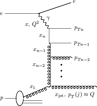 \begin{figure}
\centerline{\epsfig{file=ladder.eps,height=0.5\textwidth}}\end{figure}