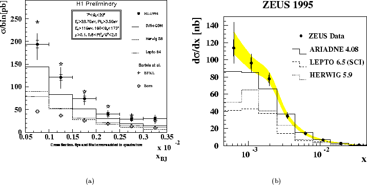 \begin{figure}
\centering\mbox{
\subfigure[]
{\epsfig{file=jets_forward.paper.pa...
...width=.5\textwidth,bbllx=10pt,bblly=75pt,bburx=375pt,bbury=405pt}}}
\end{figure}