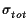 $ \sigma_{tot}^{}$