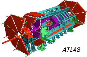 ATLAS Detector