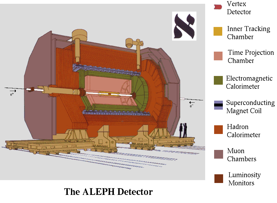 [picture of aleph]