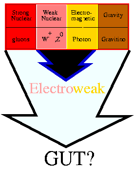 [bosons]