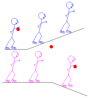 [skaters]